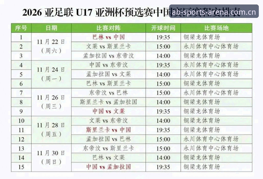 U17世界杯抽签结果出炉，中国男女足前景如何？在ab体育平台如何追踪赛事？