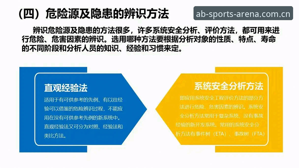 ab体育2026新版下载不了？三步排查法实战分享与必备知识